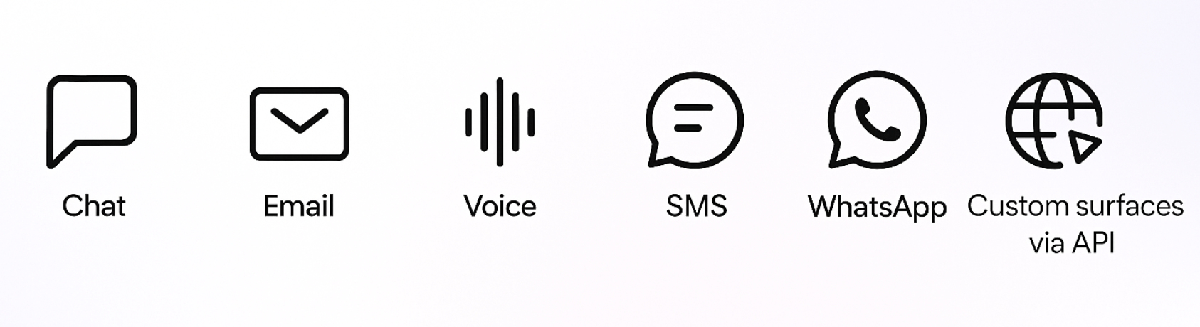 Services Overview